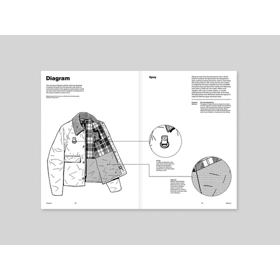 Magazine B - Issue 94 Barbour "Diagram" presents a visual representation of Barbour’s jacket design and construction process, illustrating the key elements and craftsmanship involved in creating their iconic outerwear.